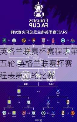 英格兰联赛杯赛程表第五轮,英格兰联赛杯赛程表第五轮比赛