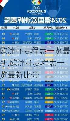欧洲杯赛程表一览最新,欧洲杯赛程表一览最新比分
