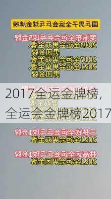 2017全运金牌榜,全运会金牌榜2017