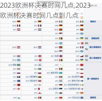 2023欧洲杯决赛时间几点,2023欧洲杯决赛时间几点到几点