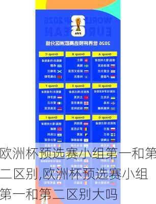 欧洲杯预选赛小组第一和第二区别,欧洲杯预选赛小组第一和第二区别大吗