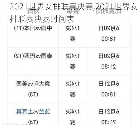 2021世界女排联赛决赛,2021世界女排联赛决赛时间表