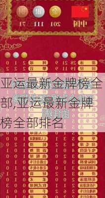 亚运最新金牌榜全部,亚运最新金牌榜全部排名