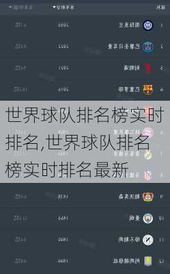 世界球队排名榜实时排名,世界球队排名榜实时排名最新
