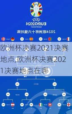 欧洲杯决赛2021决赛地点,欧洲杯决赛2021决赛地点在哪