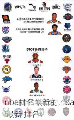 nba排名最新的,nba 最新 排名