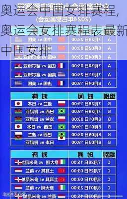 奥运会中囯女排赛程,奥运会女排赛程表最新中国女排