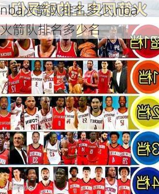 nba火箭队排名多少,nba火箭队排名多少名