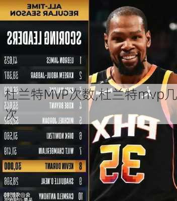 杜兰特MVP次数,杜兰特mvp几次