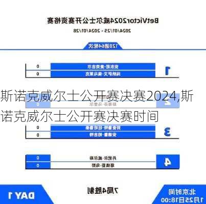 斯诺克威尔士公开赛决赛2024,斯诺克威尔士公开赛决赛时间