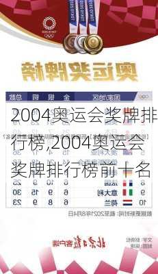 2004奥运会奖牌排行榜,2004奥运会奖牌排行榜前十名