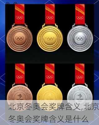 北京冬奥会奖牌含义,北京冬奥会奖牌含义是什么
