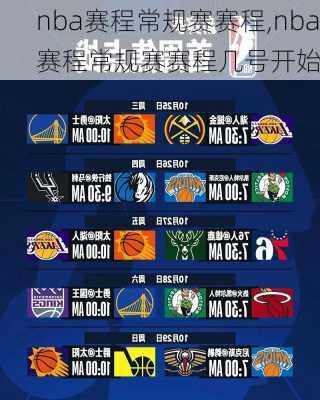nba赛程常规赛赛程,nba赛程常规赛赛程几号开始