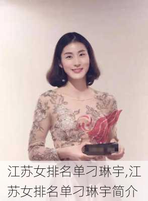 江苏女排名单刁琳宇,江苏女排名单刁琳宇简介