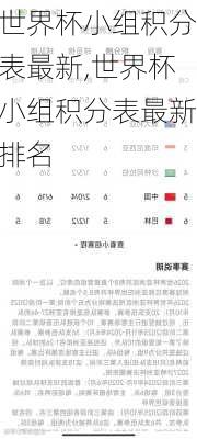 世界杯小组积分表最新,世界杯小组积分表最新排名