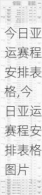 今日亚运赛程安排表格,今日亚运赛程安排表格图片