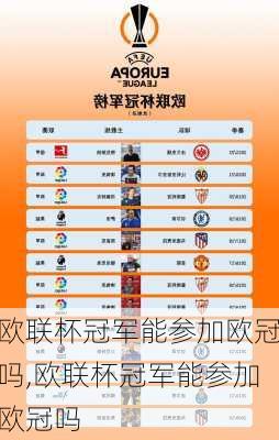 欧联杯冠军能参加欧冠吗,欧联杯冠军能参加欧冠吗