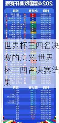 世界杯三四名决赛的意义,世界杯三四名决赛结果