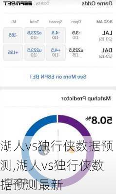 湖人vs独行侠数据预测,湖人vs独行侠数据预测最新