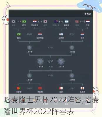 喀麦隆世界杯2022阵容,喀麦隆世界杯2022阵容表