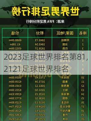 2023足球世界排名第81,2121足球世界排名