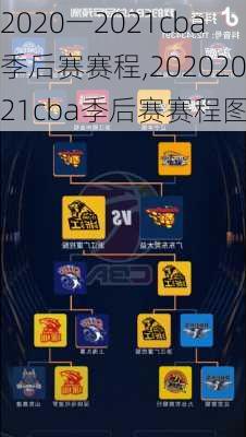 2020一2021cba季后赛赛程,20202021cba季后赛赛程图