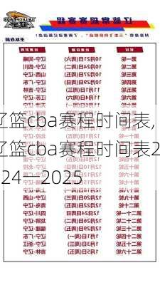 辽篮cba赛程时间表,辽篮cba赛程时间表2024一2025
