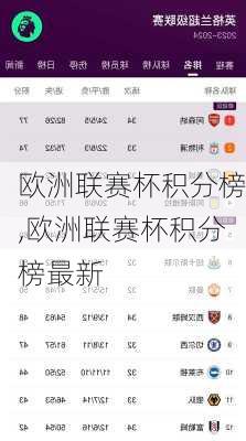 欧洲联赛杯积分榜,欧洲联赛杯积分榜最新