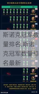 斯诺克冠军数量排名,斯诺克冠军数量排名最新