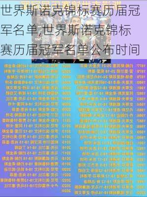 世界斯诺克锦标赛历届冠军名单,世界斯诺克锦标赛历届冠军名单公布时间