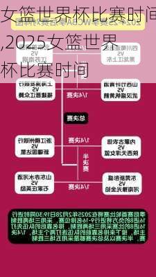 女篮世界杯比赛时间,2025女篮世界杯比赛时间