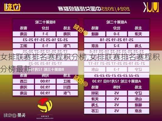女排联赛排名赛程积分榜,女排联赛排名赛程积分榜最新
