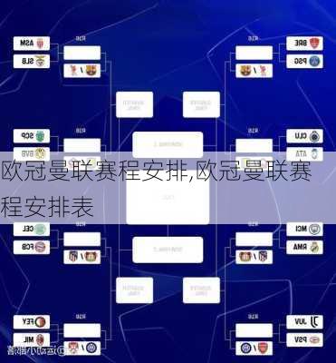 欧冠曼联赛程安排,欧冠曼联赛程安排表