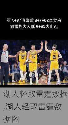 湖人轻取雷霆数据,湖人轻取雷霆数据图