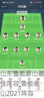 山东鲁能泰山最佳阵容,鲁能泰山2021阵容