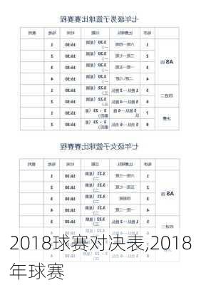 2018球赛对决表,2018年球赛