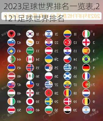 2023足球世界排名一览表,2121足球世界排名