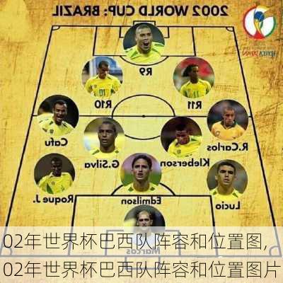 02年世界杯巴西队阵容和位置图,02年世界杯巴西队阵容和位置图片