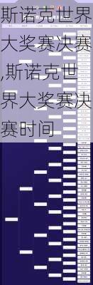 斯诺克世界大奖赛决赛,斯诺克世界大奖赛决赛时间