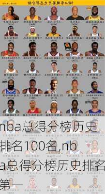 nba总得分榜历史排名100名,nba总得分榜历史排名第一
