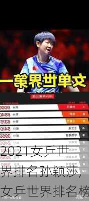 2021女乒世界排名孙颖莎,女乒世界排名榜