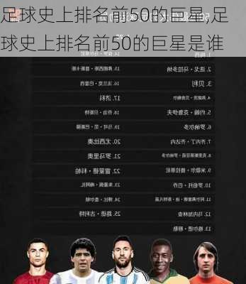 足球史上排名前50的巨星,足球史上排名前50的巨星是谁