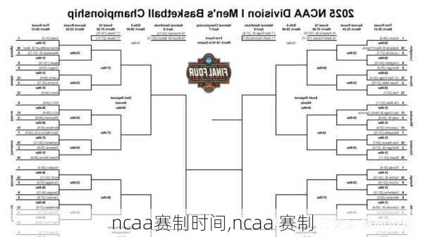 ncaa赛制时间,ncaa 赛制