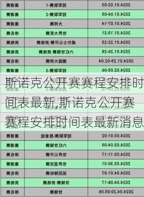 斯诺克公开赛赛程安排时间表最新,斯诺克公开赛赛程安排时间表最新消息