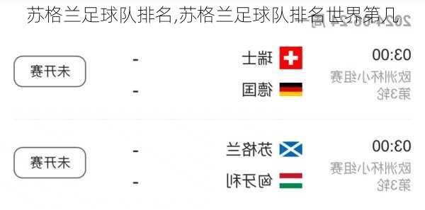 苏格兰足球队排名,苏格兰足球队排名世界第几