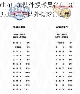 cba广东队外援球员名单2023,cba广东队外援球员名单