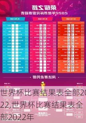 世界杯比赛结果表全部2022,世界杯比赛结果表全部2022年