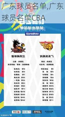 广东球员名单,广东球员名单CBA