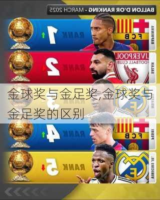 金球奖与金足奖,金球奖与金足奖的区别