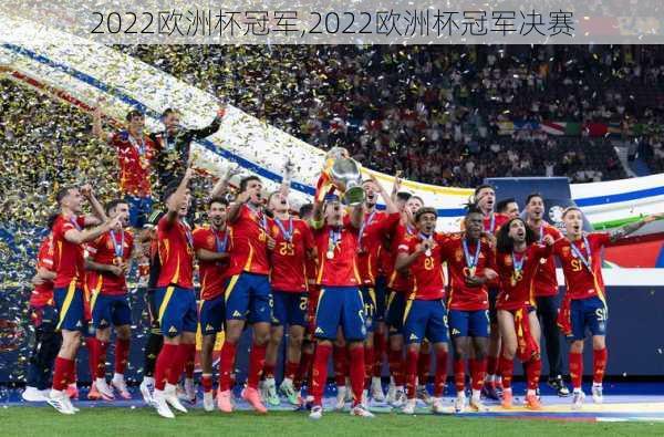 2022欧洲杯冠军,2022欧洲杯冠军决赛
